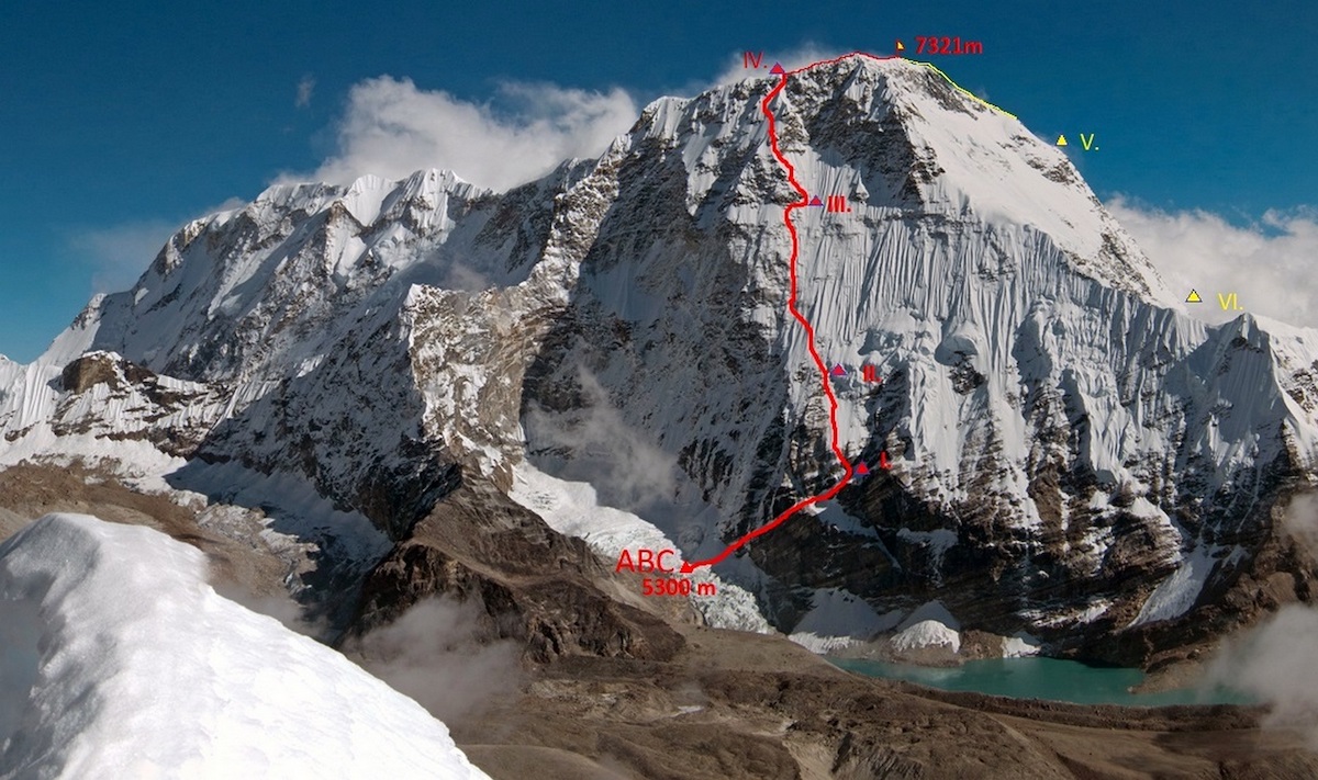 The northwest face of Chamlang (7321m) with UFO Line (ABO: M6, WI5, 2500m) marked in red. [Photo] Zdenek Hak and Marek Holecek collection