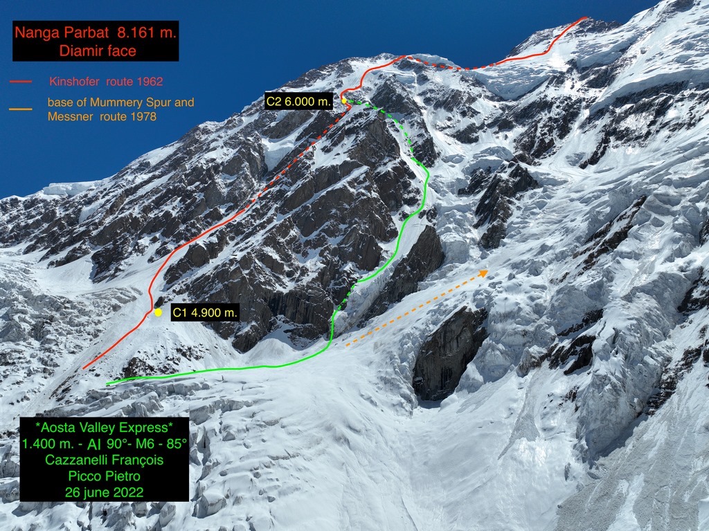 This photo shows the lower third of Nanga Parbat. The Kinshofer Route is drawn in red to the left of the prominent rib and the Aosta Valley Express follows a weakness to the right. [Photo] Courtesy of Yodel press agency