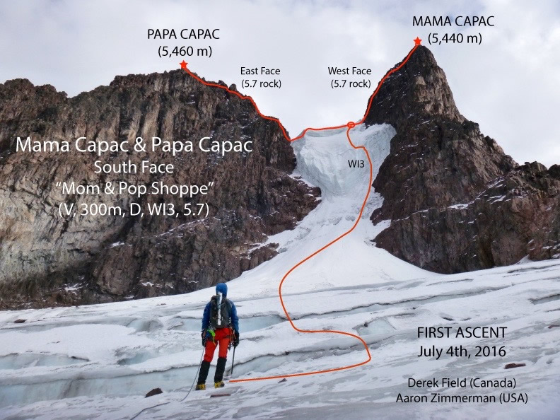 Field and Zimmerman established the first ascent of Papacapac (5460m), and a new route on Mamacapac (5440m). [Photo] Duncan Field
