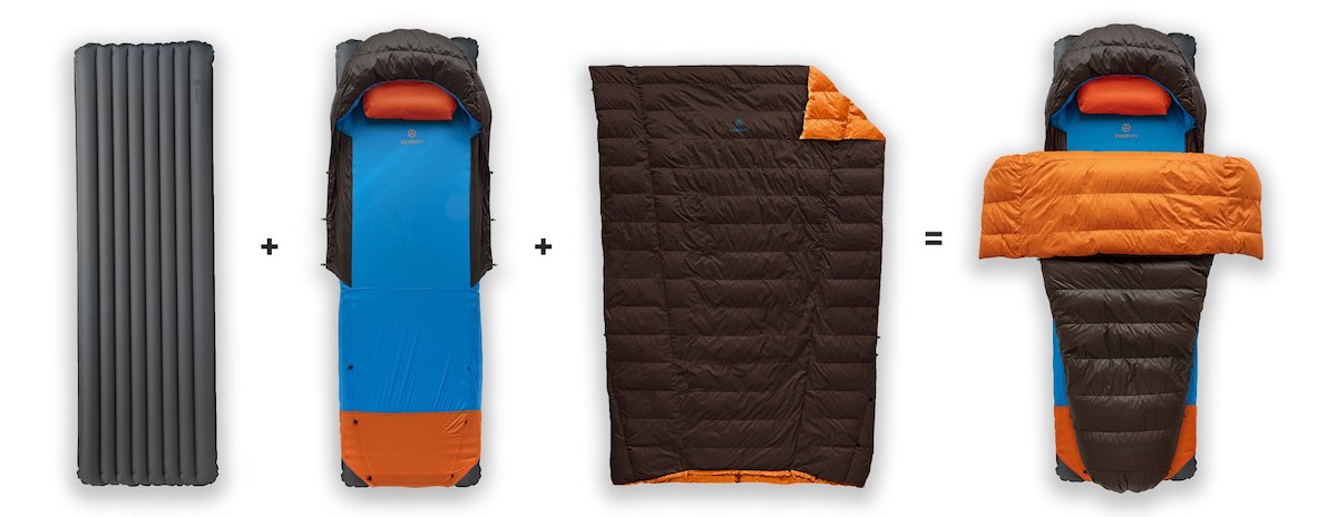 This graphic illustrates the components of the Zenbivy bed system: an air mattress, sheet and quilt that attach to make a cozy, versatile bed. [Image] Zenbivy.com